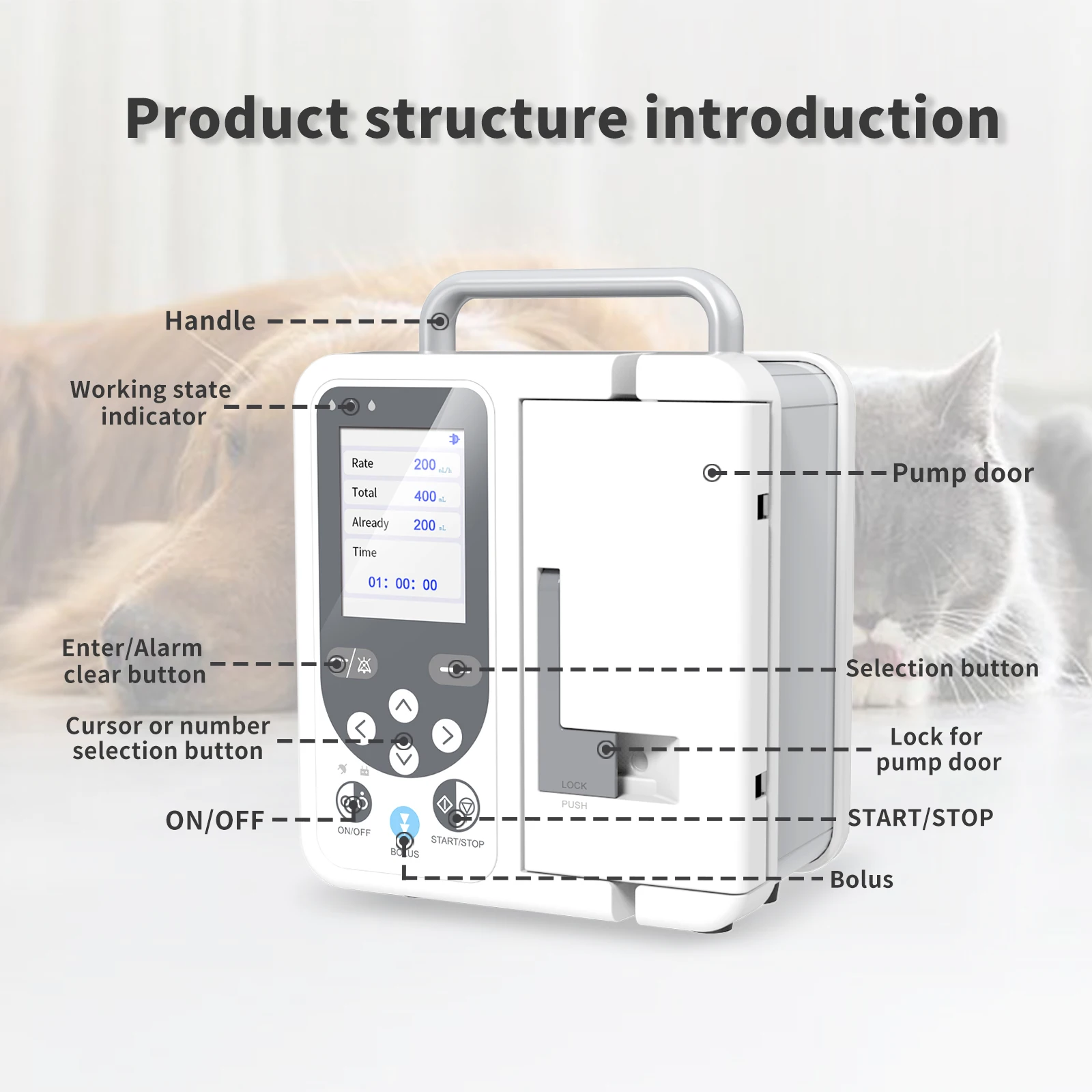 CONTEC SP750 Infusion pump real-time alarm Large LCD Display Volumetric IV Fluid Syringe Pump (Human or Veterinary Use) - Image 4